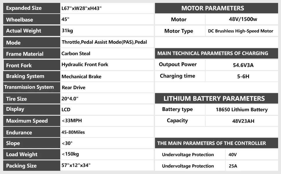 Kickwey K7 Electric Bike – 1500W Motor, 48V 23Ah Battery, 20” Fat Tire E-Bike, Up to 50km/h, Long Range Electric Mountain Bicycle