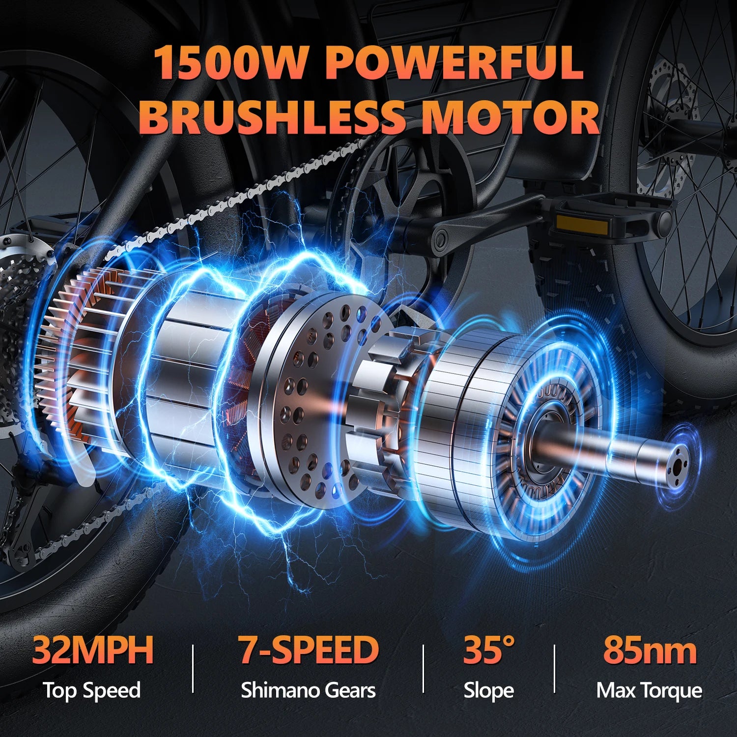 Kickwey K7 Electric Bike – 1500W Motor, 48V 23Ah Battery, 20” Fat Tire E-Bike, Up to 50km/h, Long Range Electric Mountain Bicycle