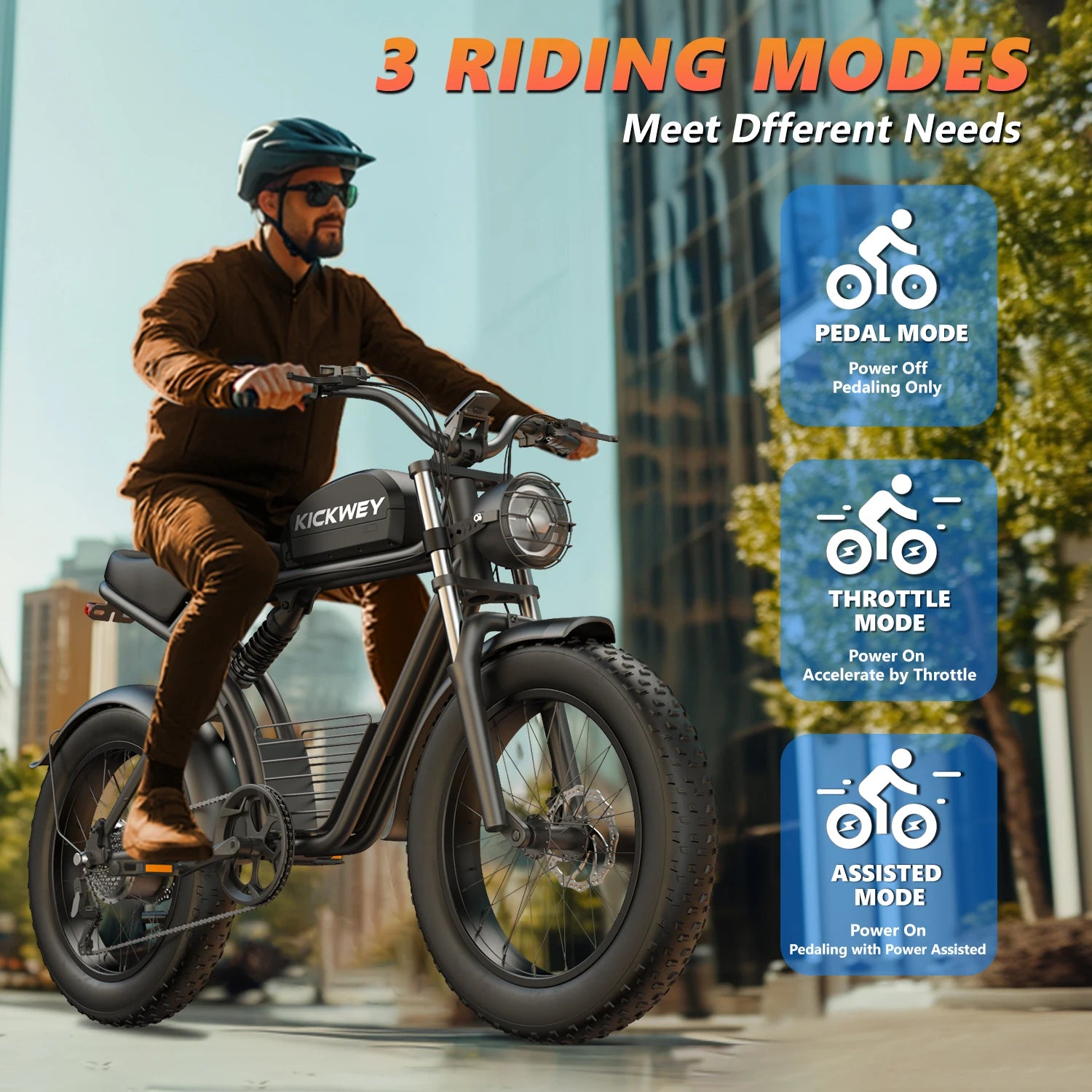 Kickwey K7 Electric Bike – 1500W Motor, 48V 23Ah Battery, 20” Fat Tire E-Bike, Up to 50km/h, Long Range Electric Mountain Bicycle
