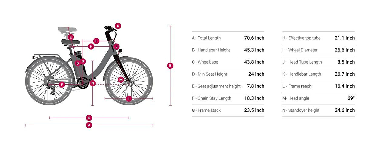 A3 - Himiway A3 Urban Commuter Electric Bike